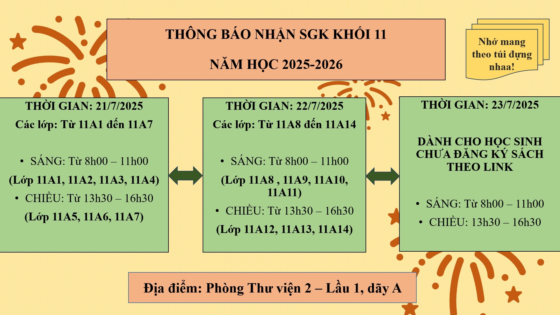 Lịch nhận sách giáo khoa khối 11 năm học 2025-2026