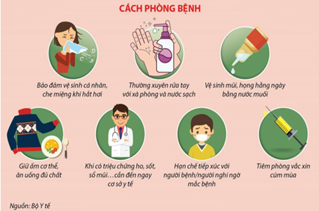 Phòng dịch bệnh cúm mùa